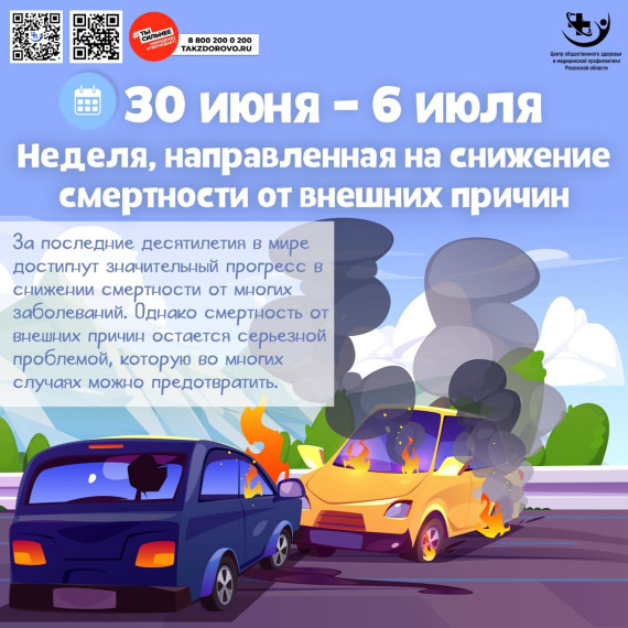 30 июня - 6 июля – Неделя, направленная на снижение смертности от внешних причин.